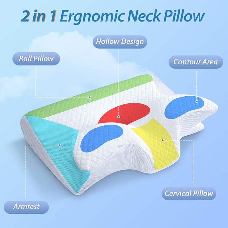 Nieuw traagschuim cervicaal ku - Anti Snore Contour Pillow recensie en prijs