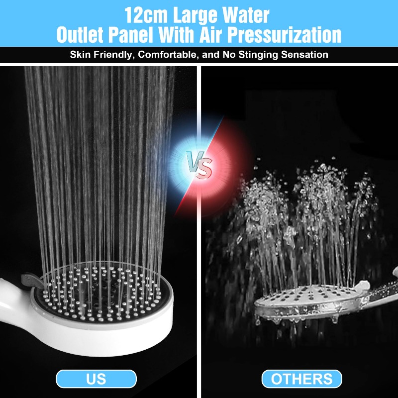 Douchekopset met vijf snelhede - High Pressure Shower Head Handheld recensie en prijs