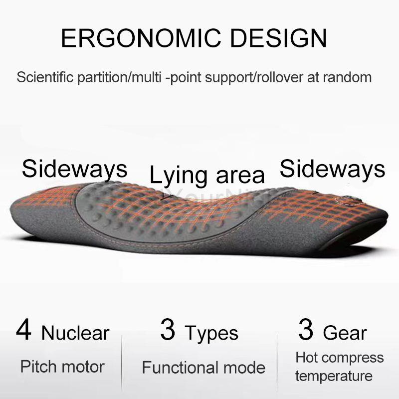 Taillekussen Bed Slapen Taille - Anti Snore Contour Pillow recensie en prijs