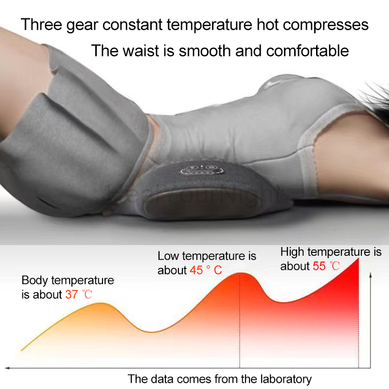 Taillekussen Bed Slapen Taille - Anti Snore Contour Pillow recensie en prijs