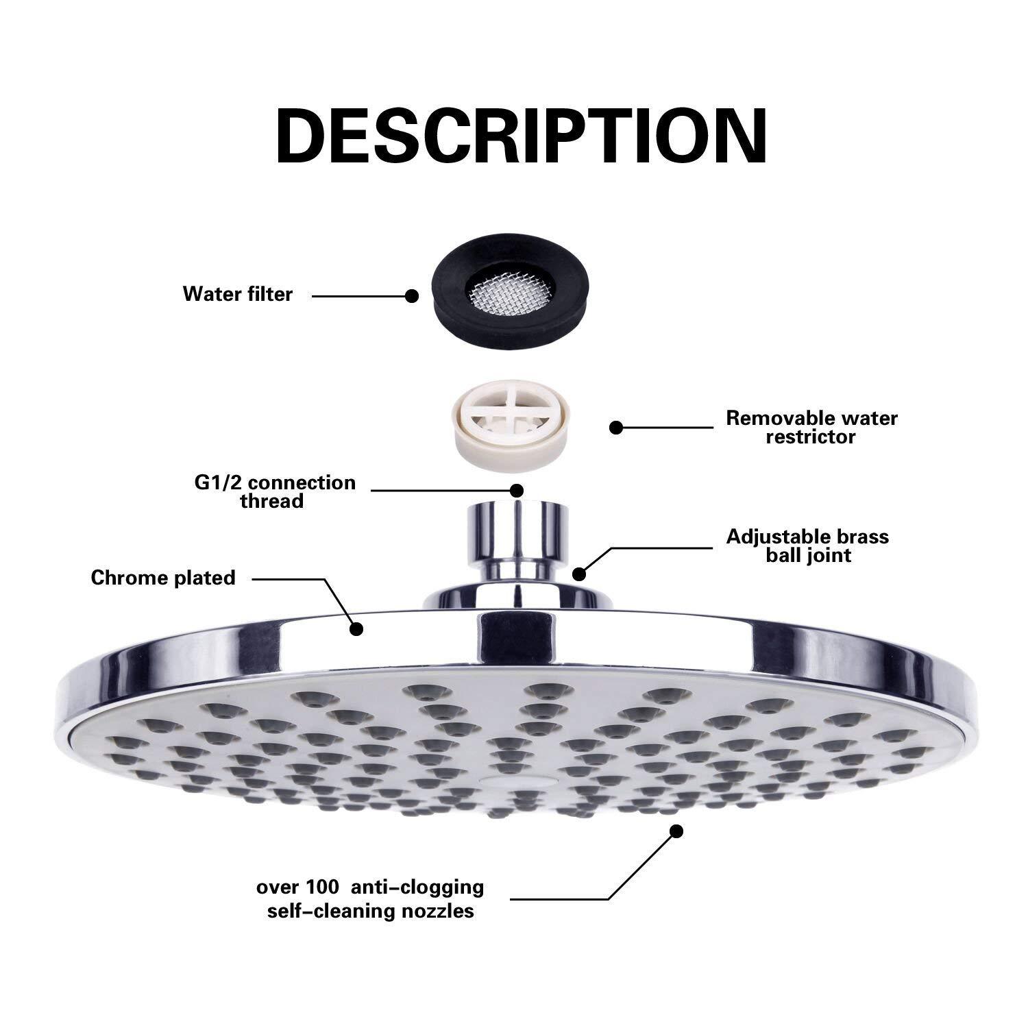 Regendouche met groot paneel,  - High Pressure Shower Head Handheld recensie en prijs