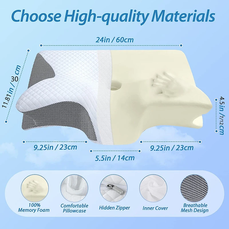 Orthopedisch Contour Nekkussen - Anti Snore Contour Pillow recensie en prijs