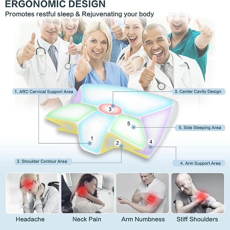 Orthopedisch Contour Nekkussen - Anti Snore Contour Pillow recensie en prijs